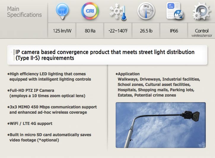 IT convergence features