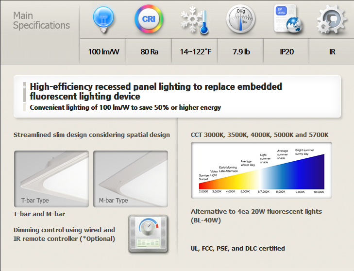 BELA panel light